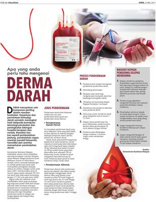 Apa yang anda perlu tahu mengenai derma darah  KLiK