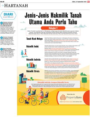 Jenis-Jenis Hakmilik Tanah Utama Anda Perlu Tahu  KLiK