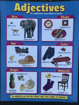 ADJECTIVES... An adjective describes a noun.
