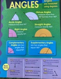 ANGLES...Angles are measured using degrees.