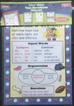 INFORMATIONAL TEXT STRUCTURES POSTER SET