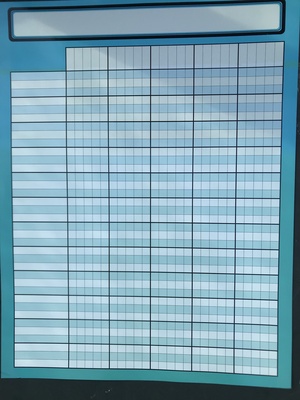 INCENTIVE CHART