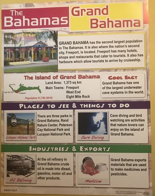 THE BAHAMAS GRAND BAHAMA