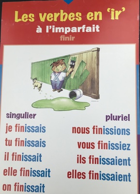 Les verbes en 'ir' a i'imparfait