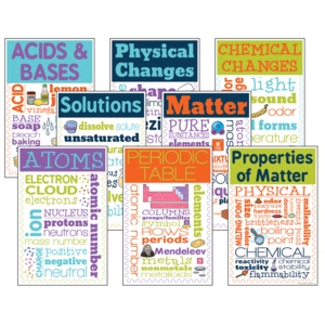 CHEMISTRY CGATTER CHARTS