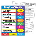 DAYS OF THE WEEK CHART