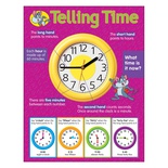 TELLING TIME