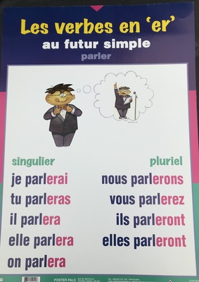 Les verbes en 'er' au futur simple parler