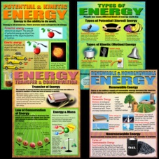 ENERGY CHART PACK
