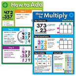 BASIC MATH OPERATIONS LEARNING SET