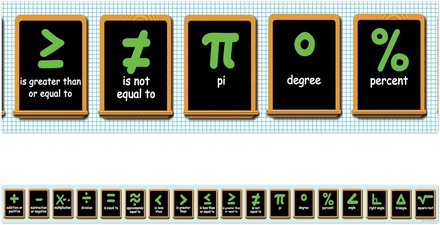 Mcdonald Publishing MC-Y1547 Math Symbols Brainy Borders