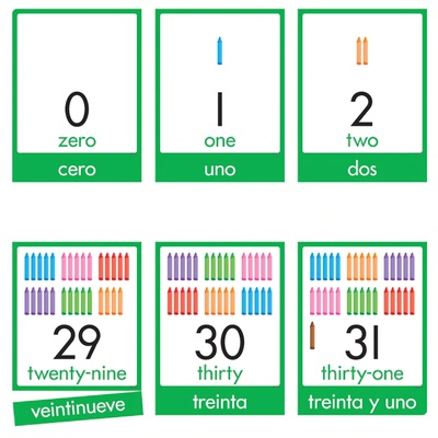 Crayons Counting Line 0-31 Bulletin Board Set