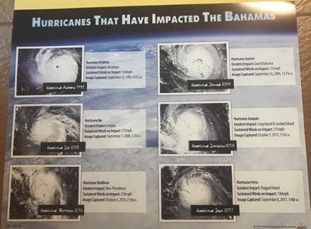 HURRICANES THAT IMPACTED THE BAHAMAS