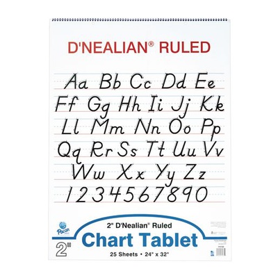 D' NEALIAN CHART TABLET