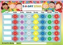 I AM A FIVE-A DAY STAR MAT