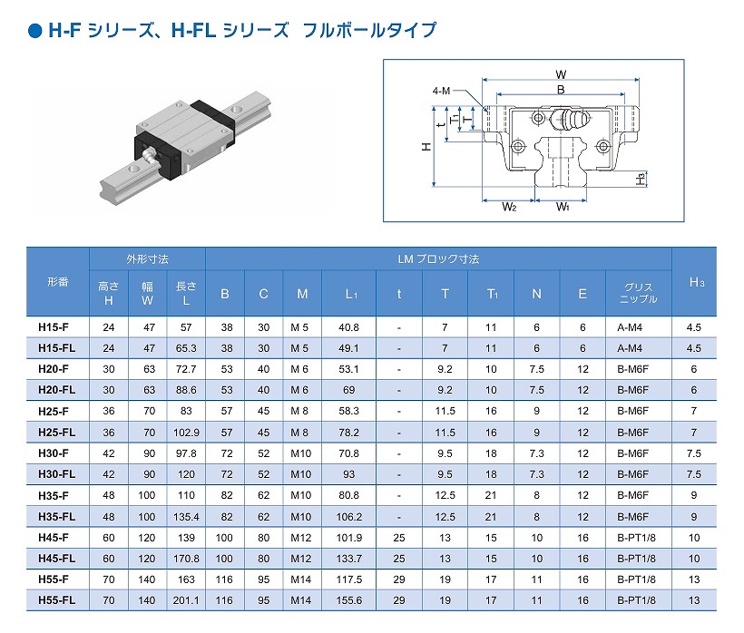 H35F/35FL形