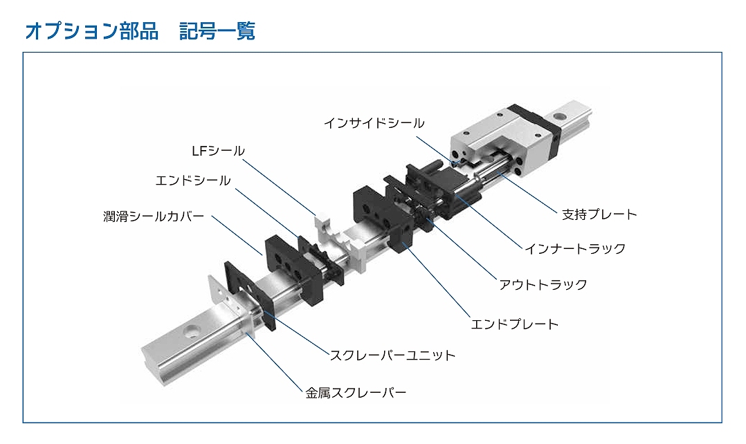 ﾌﾞﾛｯｸ単体・ｼｰﾙ部品