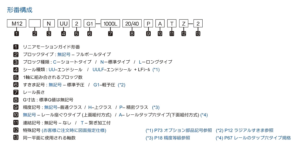 MB7C/7N/7L形