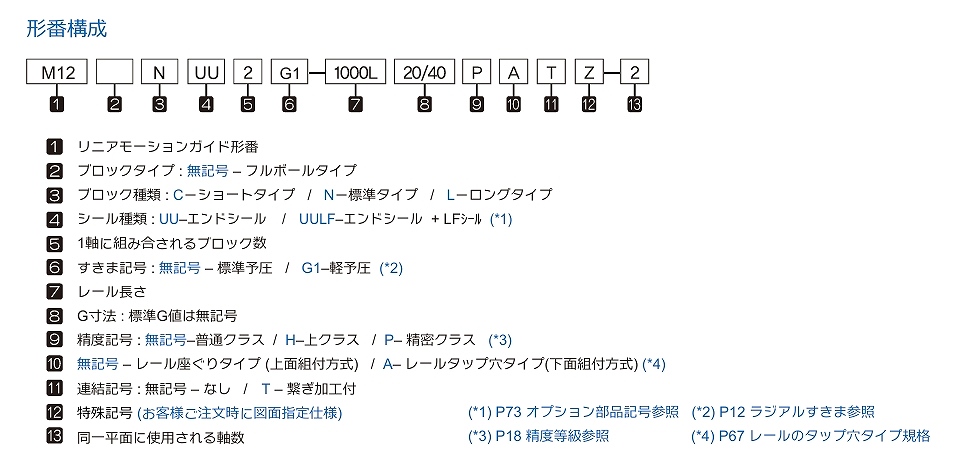 M12C/12N/12L形