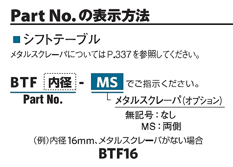 ｽﾗｲﾄﾞｼﾌﾀｰBTCA/BTSA/BTC/BTF形