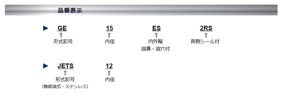 GE/SB/JS/JET/JETS形