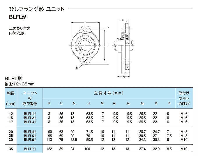 ひしﾌﾗﾝｼﾞ形ﾕﾆｯﾄUCFL/UGFL/UKFL/BFL/BLFL/BPFL/UCFA/UKFA/UCFK/UKFK形