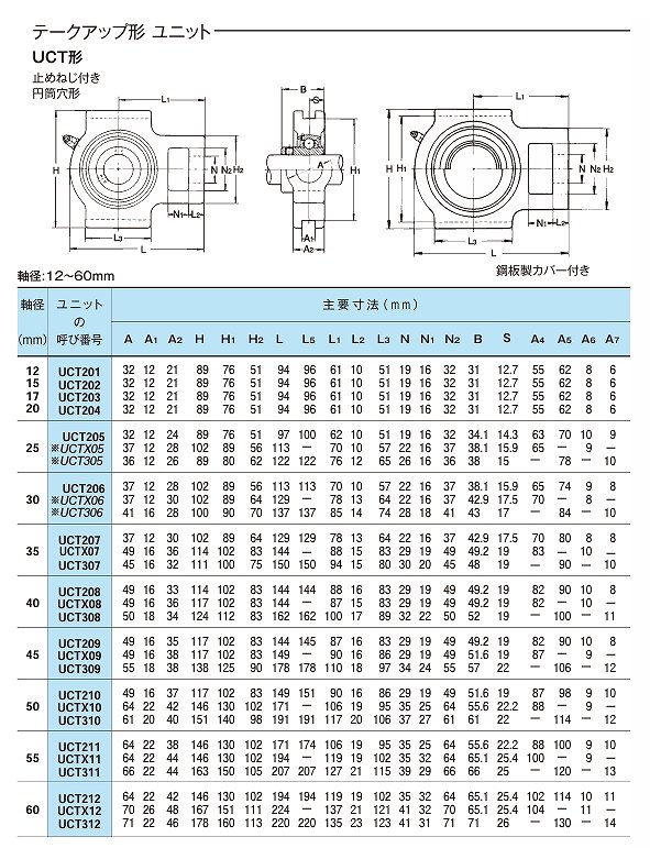 ﾃｰｸｱｯﾌﾟ形ﾕﾆｯﾄUCT/UGT/UKT/UCT-WB/UKT-WB/UCTL-WL/UKTL-WL/UCTU-WU/UKTU-WU/BTAW形