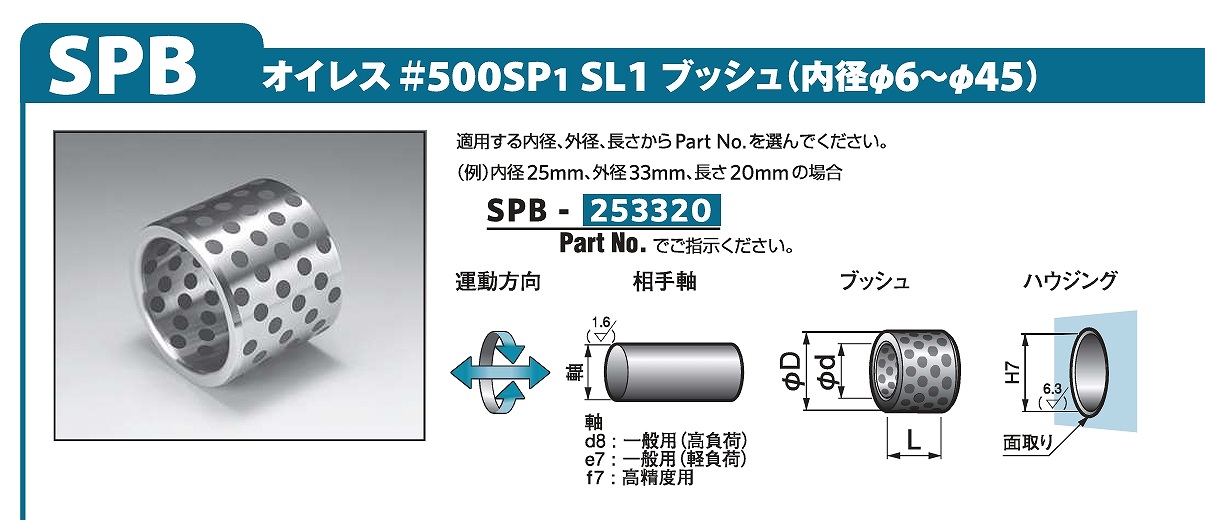 高力黄銅系・固体潤滑剤埋込軸受(#500SP1)SPB/SP5B/SPBL形