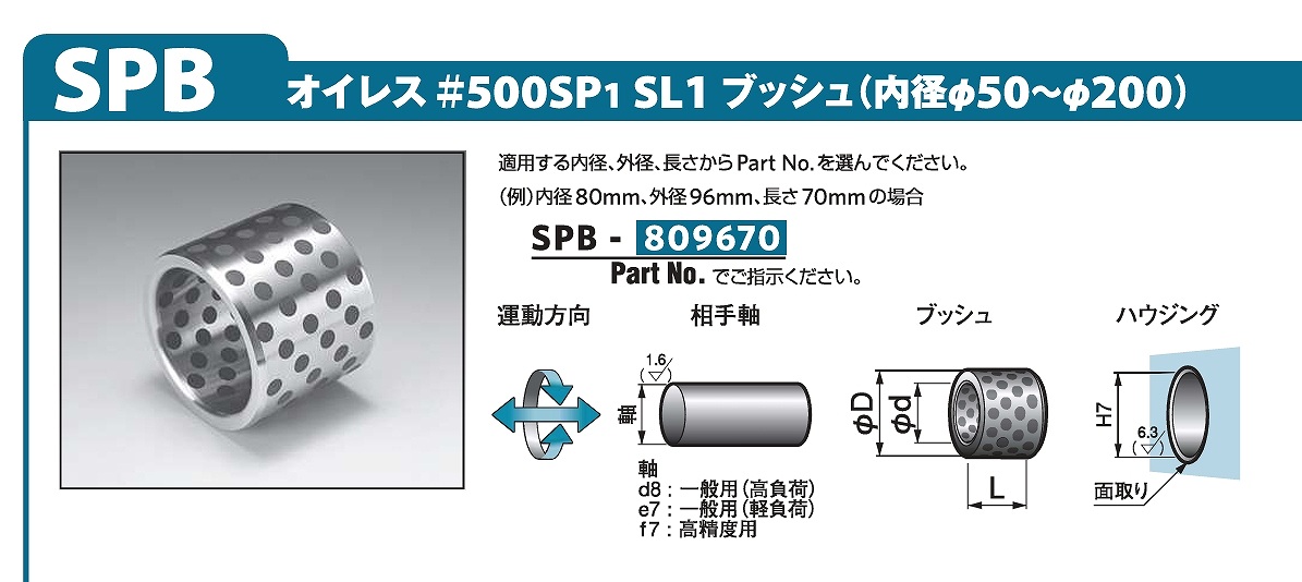 高力黄銅系・固体潤滑剤埋込軸受(#500SP1)SPB/SP5B/SPBL形