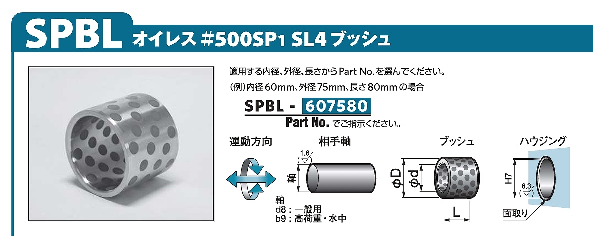 高力黄銅系・固体潤滑剤埋込軸受(#500SP1)SPB/SP5B/SPBL形