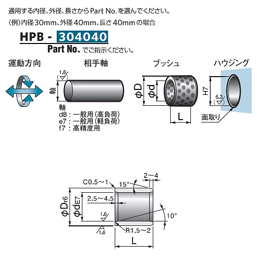 高硬度特殊銅合金系・固体潤滑剤埋込軸受(#500HP)HPB形