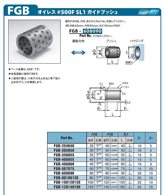 鋳鉄系・固体潤滑剤埋込軸受(#500F)FGB/FWP/FWPT形