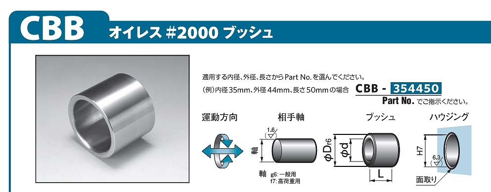 固体潤滑剤分散型焼結複層軸受(#2000)CBB/CLB/CLF/CWT/CWX/CWA/CWP/CWPT/CWI形