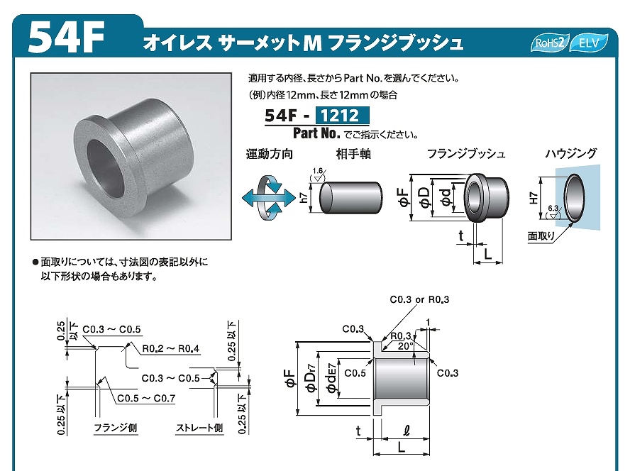 固体潤滑剤分散型焼結軸受(ｻｰﾒｯﾄ)54B/54F/54M/54S/55M/55S形