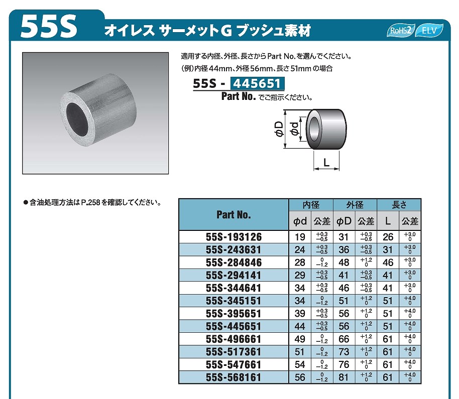 固体潤滑剤分散型焼結軸受(ｻｰﾒｯﾄ)54B/54F/54M/54S/55M/55S形