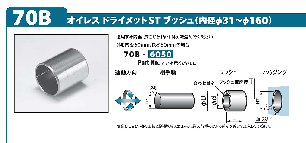 ﾊﾞｯｸﾒﾀﾙ付き含油ﾎﾟﾘｱｾﾀｰﾙ複層軸受(ﾄﾞﾗｲﾒｯﾄST)70B/70W/70P形