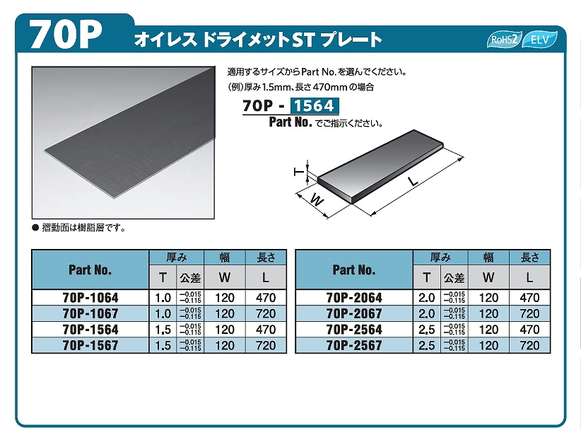 ﾊﾞｯｸﾒﾀﾙ付き含油ﾎﾟﾘｱｾﾀｰﾙ複層軸受(ﾄﾞﾗｲﾒｯﾄST)70B/70W/70P形