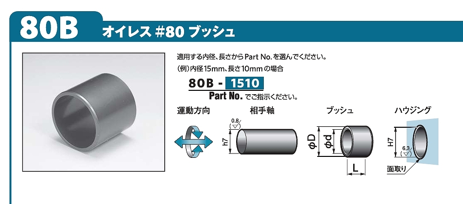 含油ﾎﾟﾘｱｾﾀｰﾙ軸受(#80)80B/80F/80W/83W/80M/80P/80S/80UP/80FL形