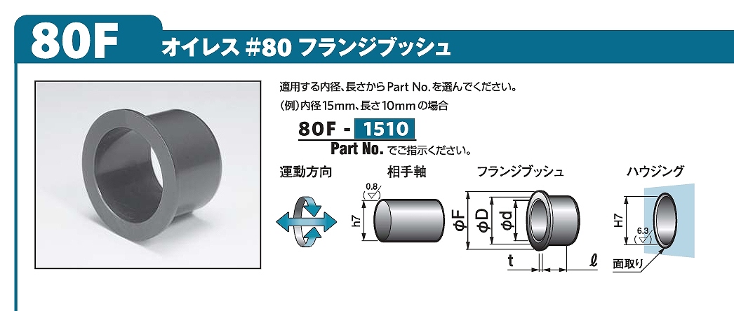 含油ﾎﾟﾘｱｾﾀｰﾙ軸受(#80)80B/80F/80W/83W/80M/80P/80S/80UP/80FL形