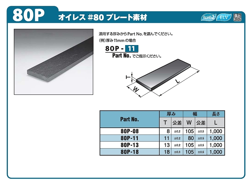 含油ﾎﾟﾘｱｾﾀｰﾙ軸受(#80)80B/80F/80W/83W/80M/80P/80S/80UP/80FL形