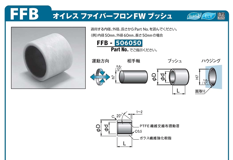 四ふっ化ｴﾁﾚﾝ樹脂複層軸受(ﾌｧｲﾊﾞｰﾌﾛﾝFW)FFB形