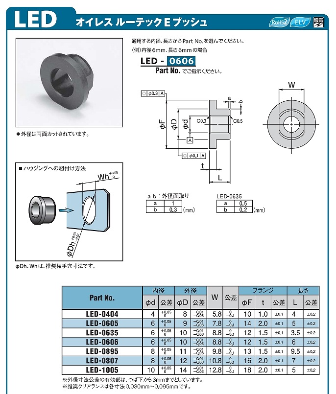 導電性ﾎﾟﾘｱｾﾀｰﾙ軸受(ﾙｰﾃｯｸE)LED/LES/LEM形