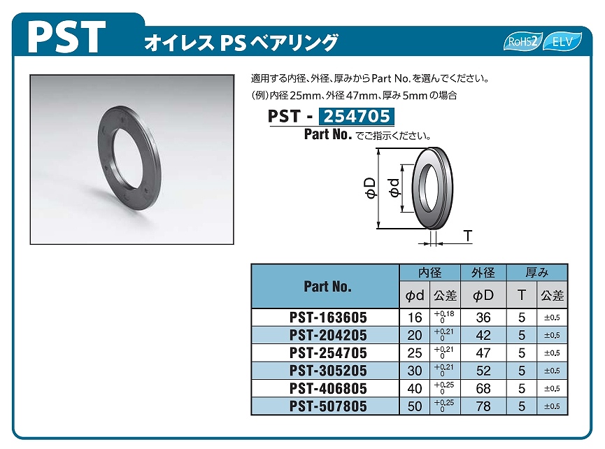 ﾌﾟﾗｽﾁｯｸｽﾗｲﾃﾞｨﾝｸﾞﾍﾞｱﾘﾝｸﾞﾕﾆｯﾄ(PSﾍﾞｱﾘﾝｸﾞ)PST形