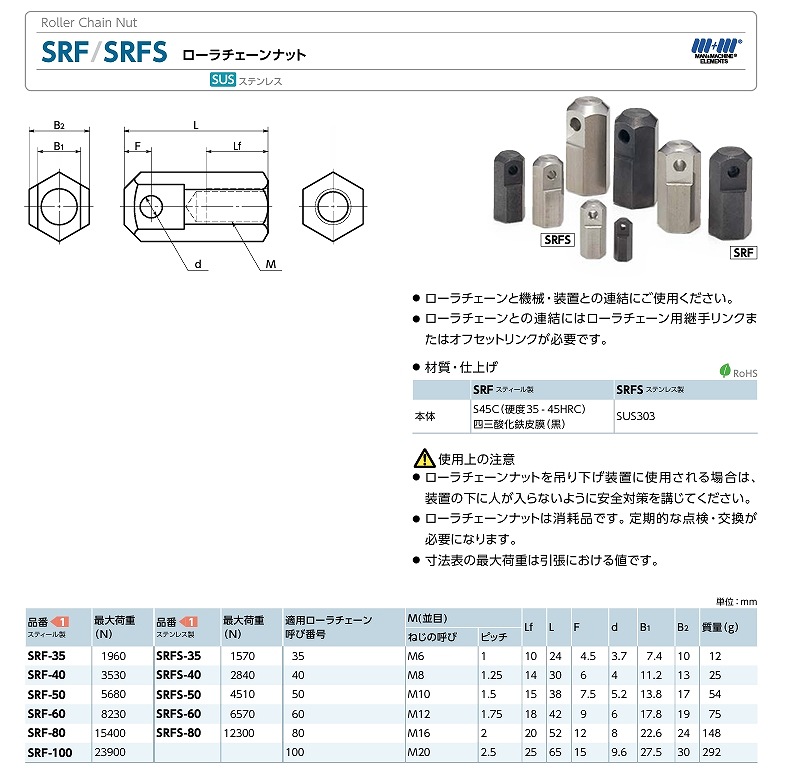 SRC/SRCS/SRF/SRFS形