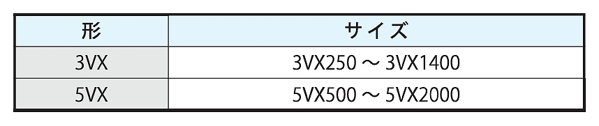 3VX/5VX形