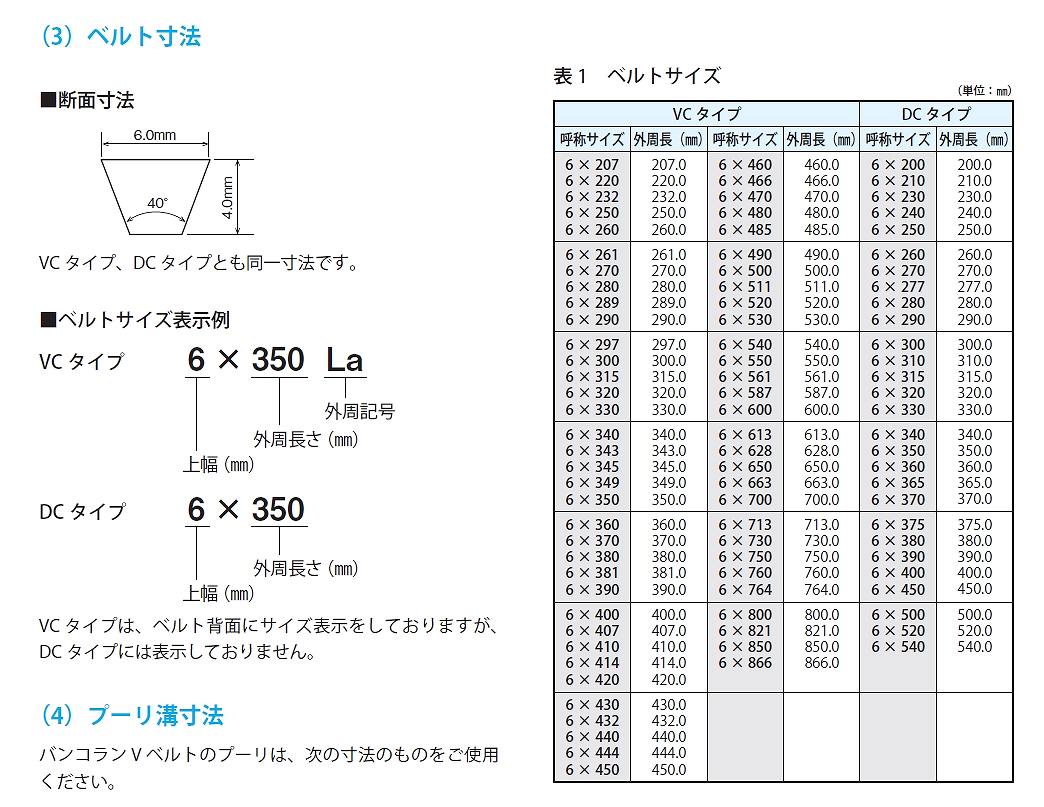 VC6形