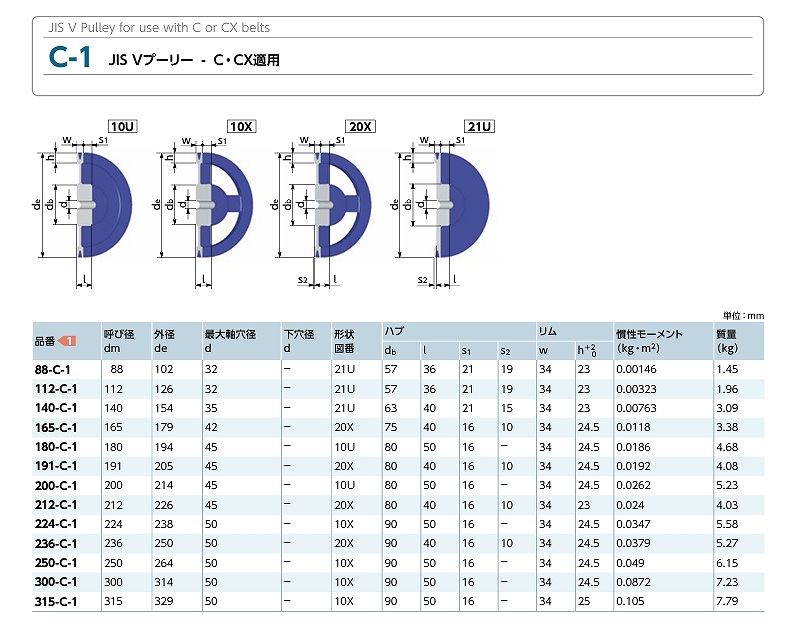 C/D形