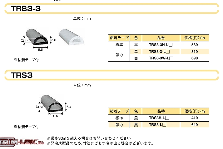 VK-A/B形