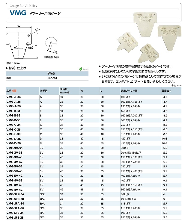 VMG/VMGU形