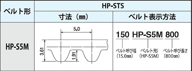 HP-S5M